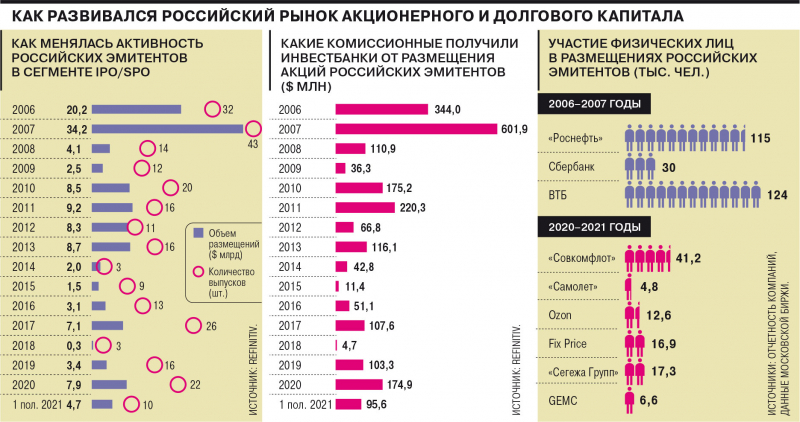 Кипит наш разум размещенный