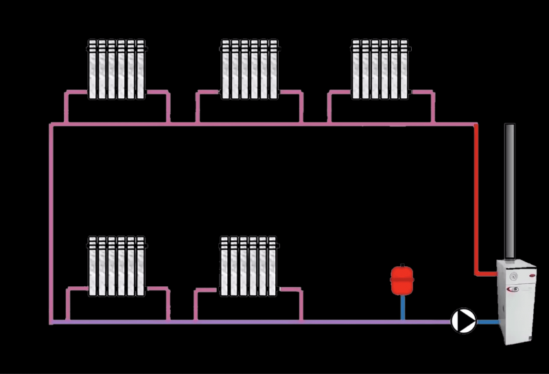 Однотрубная система отопления частного дома: разводка, схема, основные характеристики