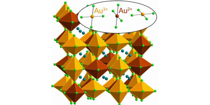 Справжня магія. Хіміки створили матеріал, наповнений золотом, який має незвичайний хімічний стан