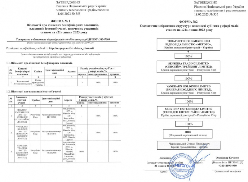 У Megogo визнали, що Степан Черновецький є інвестором проєкту