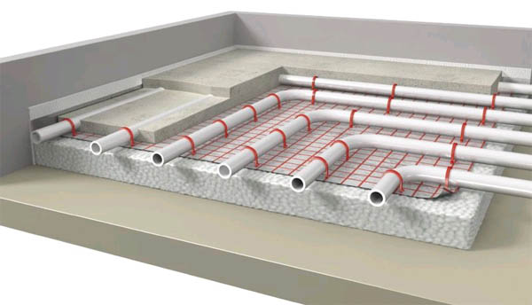 Водяной теплый пол своими руками: пошаговое руководство